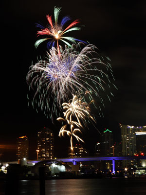 New Year's resolutions provide personal insight; room for lifestyle improvement