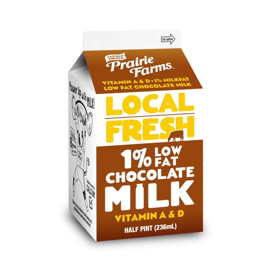 Chocolate milk is the best recovery drink