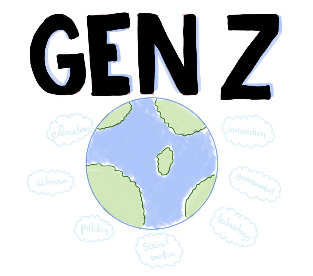 Gen Z is misunderstood