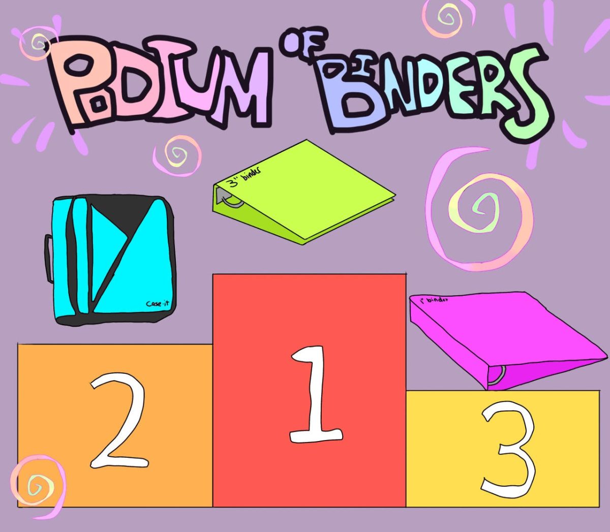 Binder basics