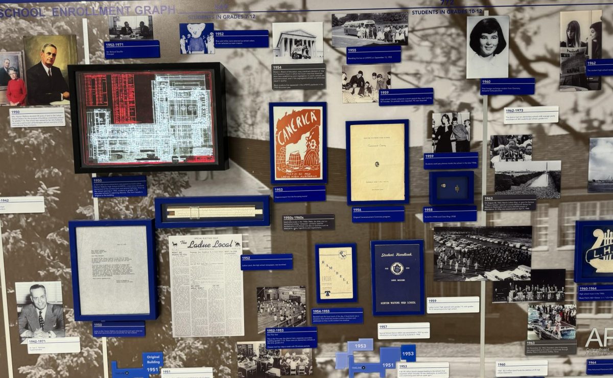 A look at the timeline of Ladue School District, located in the front hallway of the high school.