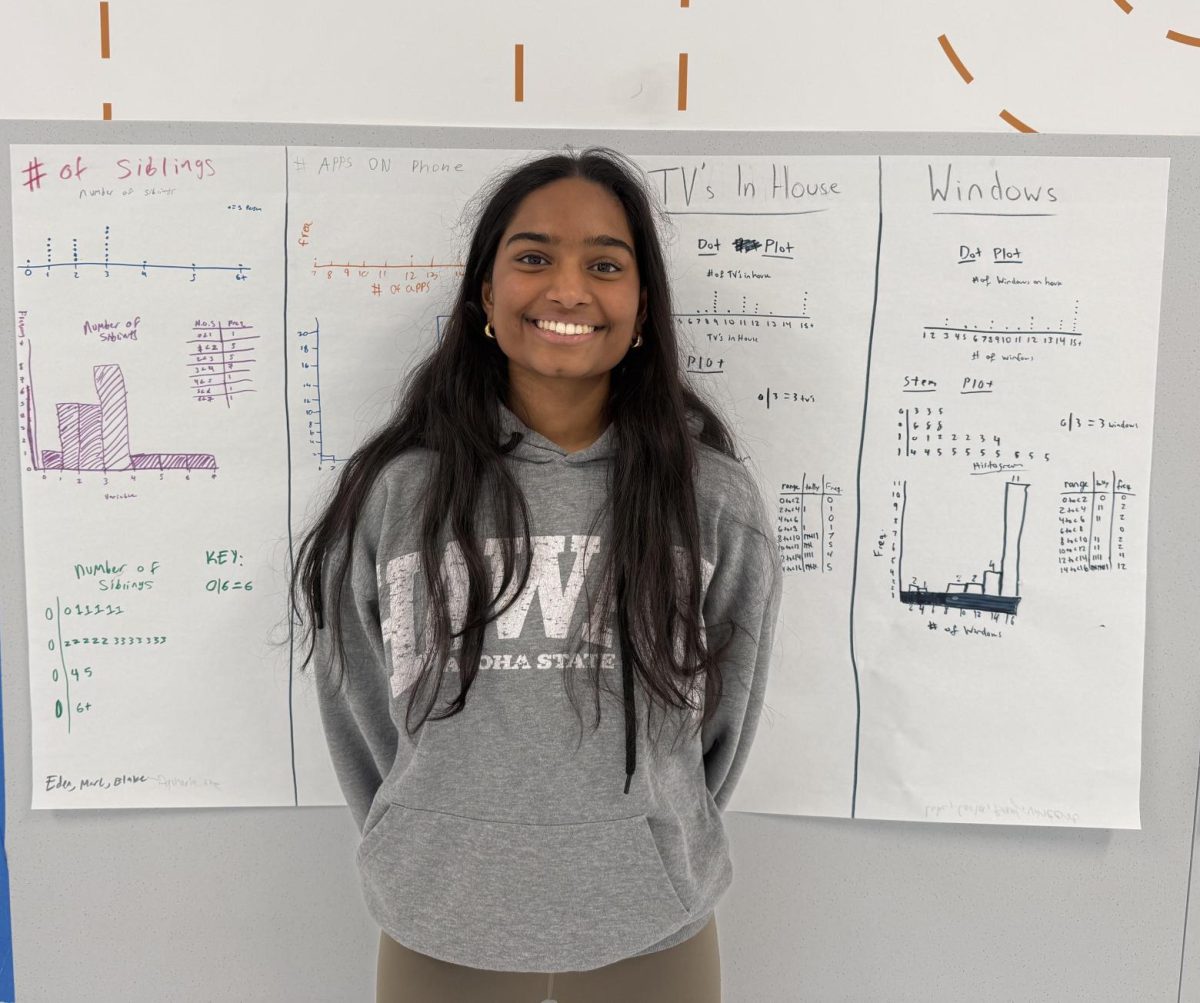 Sahasra Mandalapu (12) stands in front of the recent posters made by Statistics students. Mandalapu finished her proposal for the project to get it approved. "I can't wait to see the results," Mandalapu said.