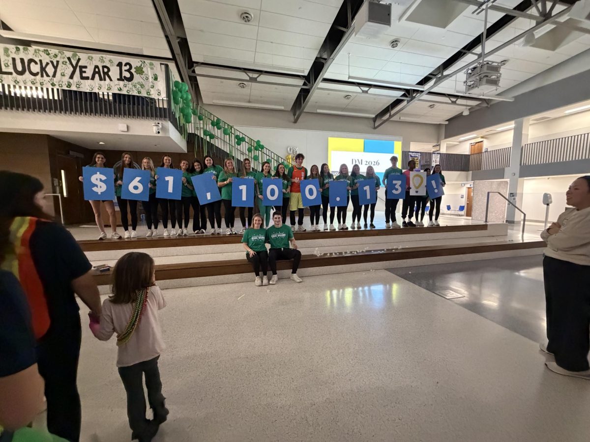 The 2025-26 Dance Marathon team celebrates raising $61,100.13 for the Children’s Miracle Network. The team had been working for months, raising money, choreographing dances and planning the event. “I love Dance Marathon because it is so rewarding to fundraise and meet the kids I am impacting,” said Morale team member Molly Shipley (12). 