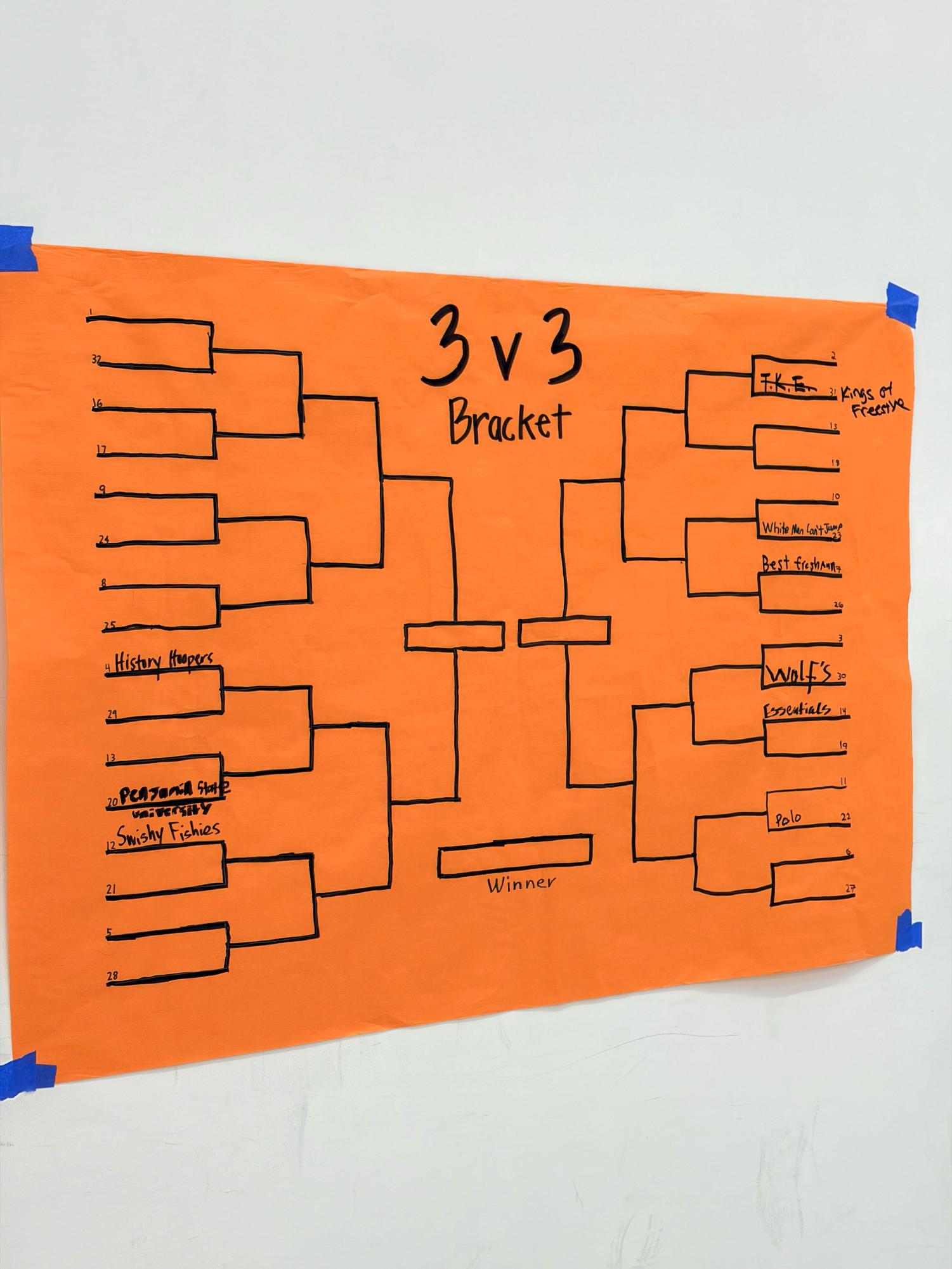 STUCO sells Bracket Tickets during Lunch Feb. 23