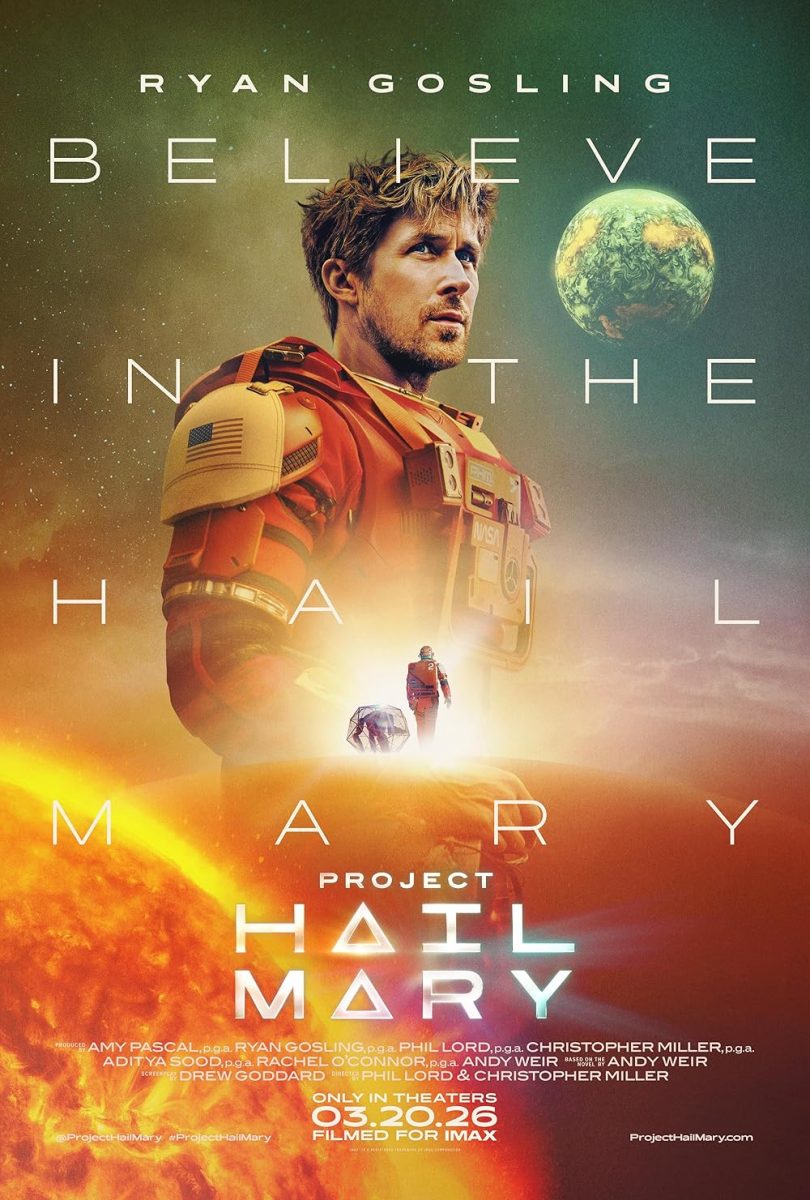 Source: IMDb