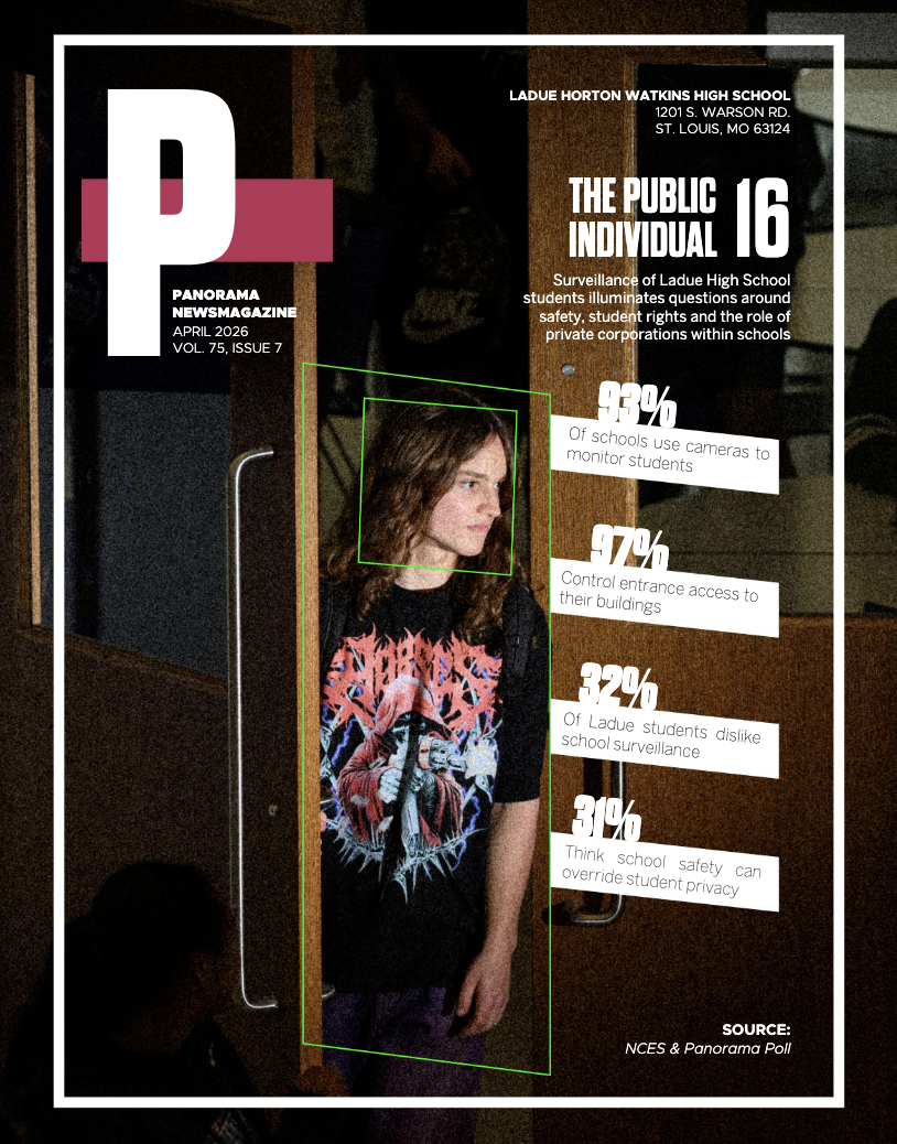Panorama April 2026 Issue
